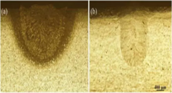 图3 半导体激光焊接低碳钢和不锈钢焊缝横截面  注：(a)低碳钢， (b)不锈钢