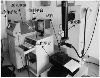 图3 Nd:YAG激光器 