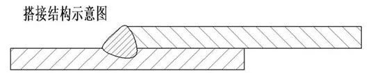 搭接结构示意图