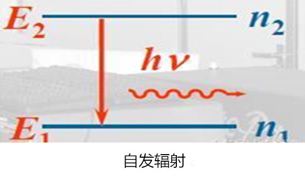 自发辐射